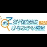 Z世代の就活事情