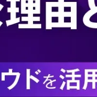 ランサムウェア対策