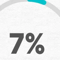 サプリLPデザインの影響