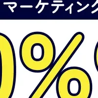 30%OFFのSEOキャンペーン