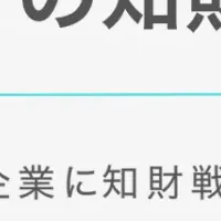 知財戦略の第一歩