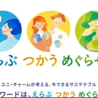ユニ・チャームの挑戦