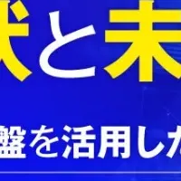 IT運用の未来