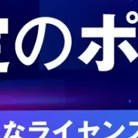 ハイブリッドクラウドとADC
