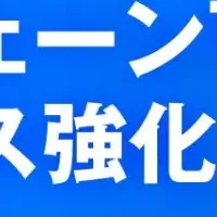 サプライチェーン強化