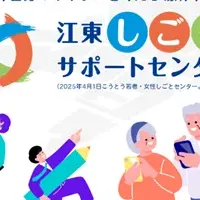 江東しごとセンター