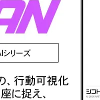 新しいAI分析ツール