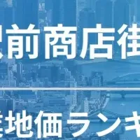 駅前商店街の地価