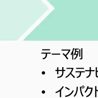 サステナビリティ研修提携
