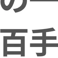 ホンマルの財務戦略