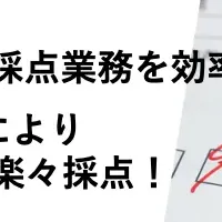 mugendAIの新技術