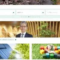 住友林業の未来