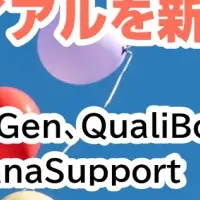 AIソリューションの試用