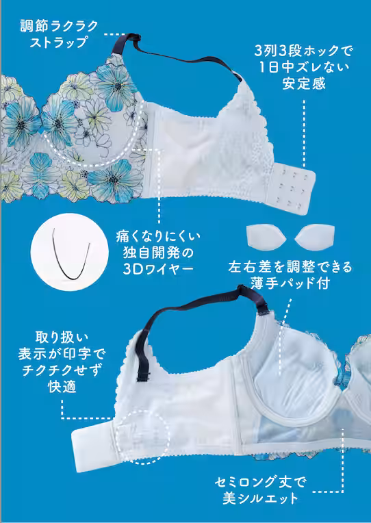 画像4