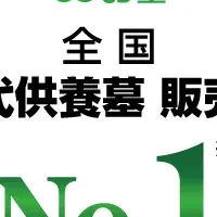 エータイ、永代供養墓の快挙