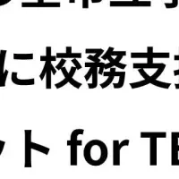 横須賀市の生成AI導入
