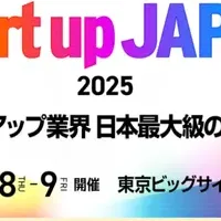 ミストサプリの出展