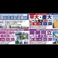 志望校別新模試