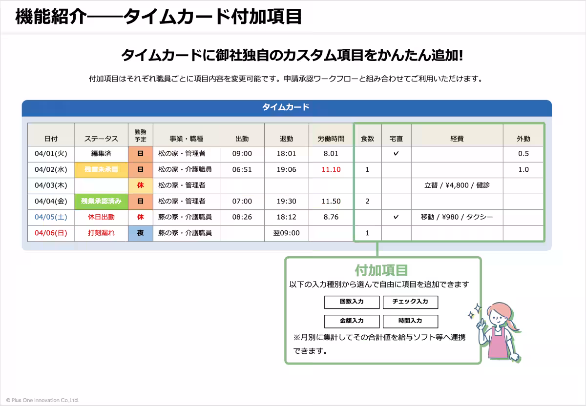 画像4