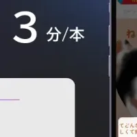 酒屋に新技術導入