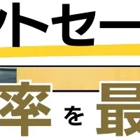 インテントセールスの新手法