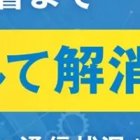 ネットワーク遅延解消