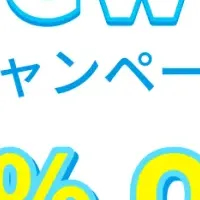 HitPaw特別キャンペーン