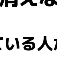 大学生のInstagram事情