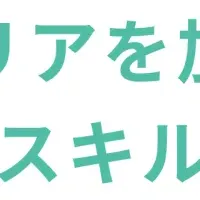 人事業務とAI活用