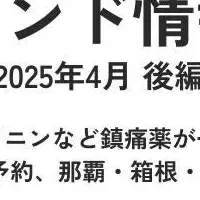 韓国の鎮痛薬禁止