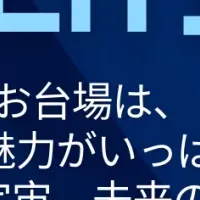 英語探究イベント
