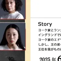 義庵5th ACT上演