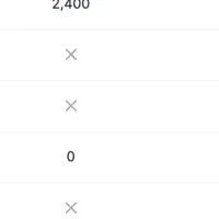 小売業界の革新