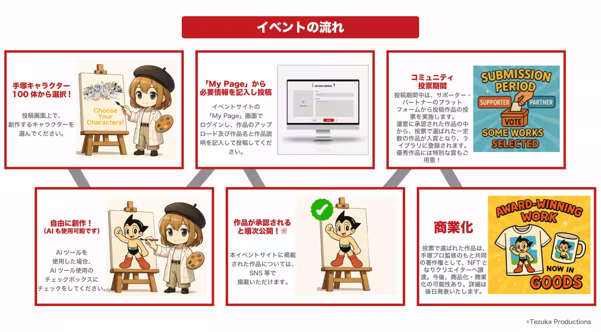 画像12