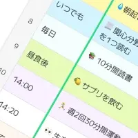 習慣アプリ人気急増中