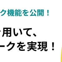 Cocolabo新機能