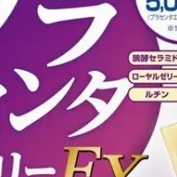 DHCの新サプリ登場！