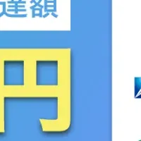 テックドクター資金調達