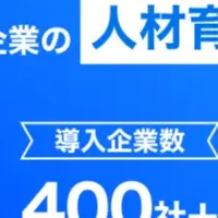 「ailead」3周年を祝う