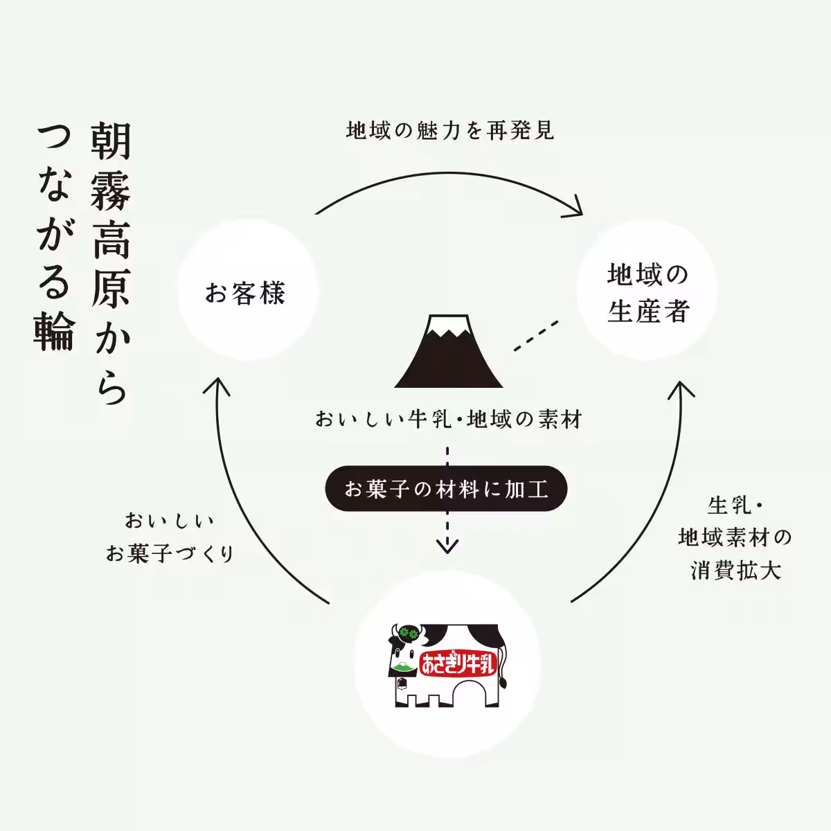 画像13