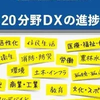 自治体DX調査始動