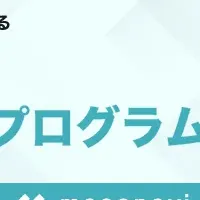 スマホで医療DX化