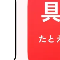 母の日新提案