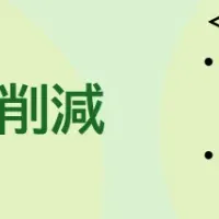 脱炭素対策セミナー