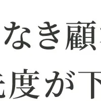 代理店と広告主の関係