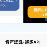 新機能の翻訳ツール