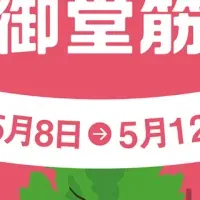 新大阪観光体験