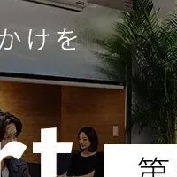 ビジネスプラン募集