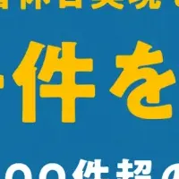 祝日キャンセル問題