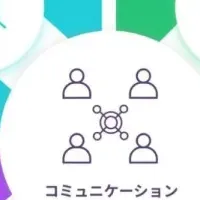コズムの新たな挑戦